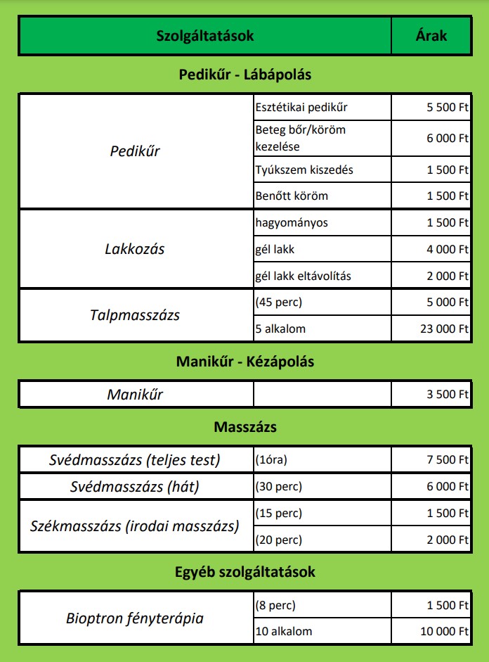 rlista Ida Sz ps gszalon